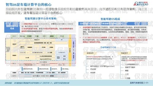 國產外呼系統軟件有哪些？國產外呼系統軟件有哪些