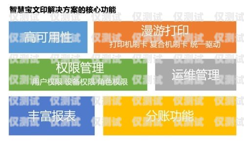 青島白名單電銷卡套餐，助力企業(yè)高效營銷的利器白名單電銷卡是真的嗎