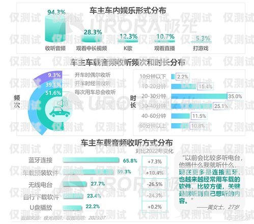 北京吉林電銷卡，助力企業銷售的利器北京吉林電銷卡怎么注銷