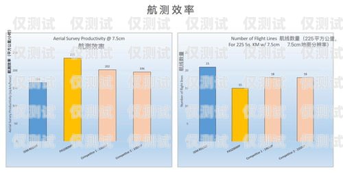 福州電銷外呼系統價錢，如何選擇性價比高的解決方案電銷外呼系統多少錢一個月