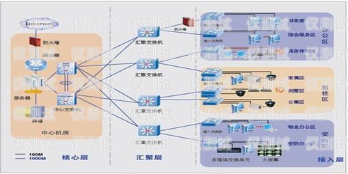 外呼系統，助力河北企業發展的利器外呼系統官網