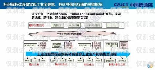 外呼系統，助力河北企業發展的利器外呼系統官網