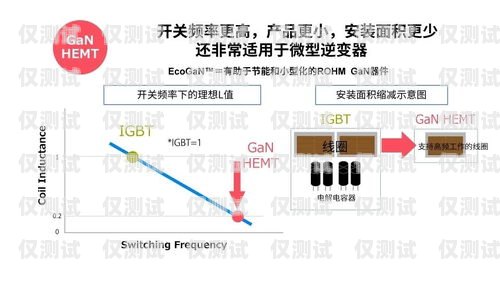 外呼系統，助力河北企業發展的利器外呼系統官網