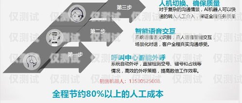 國產外呼系統的市場前景與銷售策略國產外呼系統銷售好做嗎