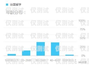 國產外呼系統的市場前景與銷售策略國產外呼系統銷售好做嗎