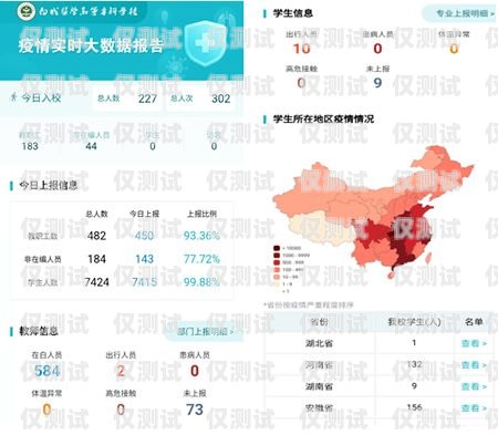 惠州 AI 外呼系統哪里好？惠州ai外呼系統哪里好用