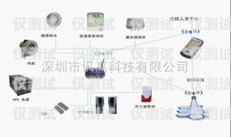 浙江通訊外呼系統(tǒng)價(jià)格解析外呼系統(tǒng)一般多少錢
