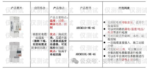 長沙電銷抗封卡，解決電銷難題的有效策略長沙電銷抗封卡是真的嗎