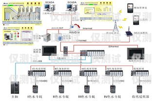 電銷外呼系統迎來價格調整，助力企業降低成本提升效率電銷外呼系統排名