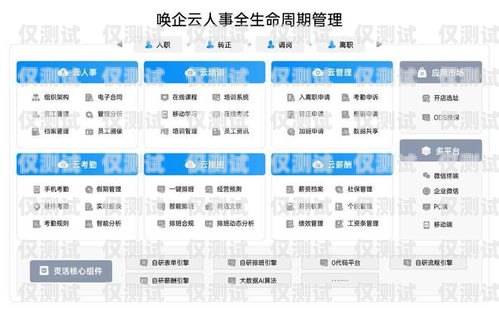 電銷外呼系統迎來價格調整，助力企業降低成本提升效率電銷外呼系統排名