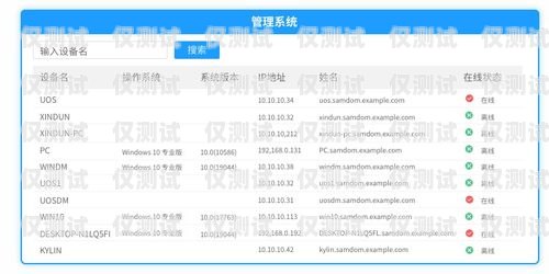 重慶華翔聯(lián)信云語外呼系統(tǒng)，提升企業(yè)溝通效率的利器華翔信聯(lián)的客服