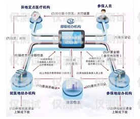 江蘇人工外呼系統哪個好？人工外呼系統一般多少錢