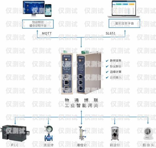 臨汾網絡電話外呼系統(tǒng)臨汾打的電話