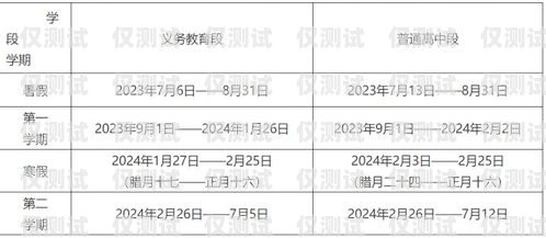 淄博白名單電銷卡——助力企業(yè)銷售的利器白名單電銷卡怎么辦理