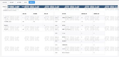 淄博白名單電銷卡——助力企業(yè)銷售的利器白名單電銷卡怎么辦理