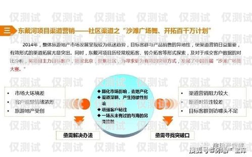 青牛卡電銷——創新的銷售模式還是潛在的風險？青牛卡電銷卡辦理
