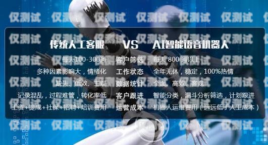 南通自助服務電銷機器人，提高效率的創新解決方案南通自助服務電銷機器人招聘