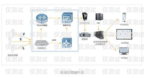 大連自動外呼系統平臺——提升銷售與服務的利器大連網絡電話外呼系統