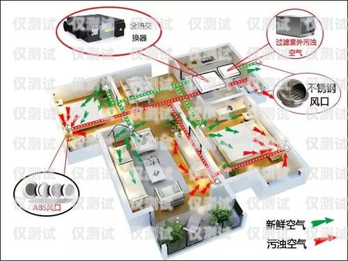 遼陽外呼系統(tǒng)種類外呼系統(tǒng)吧