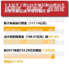 眉山民生電銷卡——為民生服務的便捷之選眉山民生電銷卡在哪里辦