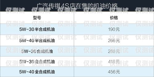 北京外呼系統(tǒng)測試，保障客戶體驗的關鍵步驟北京外呼中心