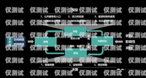 新開源外呼系統(tǒng)怎么樣？新開源外呼系統(tǒng)怎么樣啊