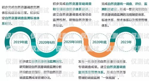外呼系統銷售的秘訣與策略外呼系統在哪買