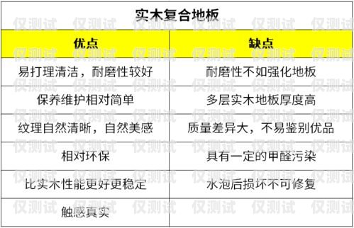 東莞 AI 外呼系統價格比較及選購指南東莞ai外呼系統價格比較高嗎