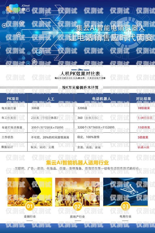 探尋全國電銷卡的銷售渠道全國電銷卡哪里有賣的