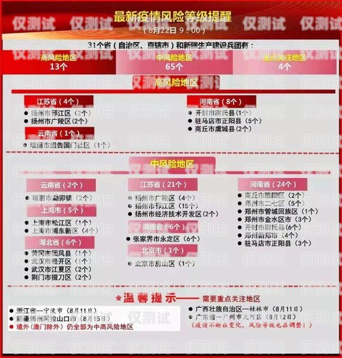 貴州電話卡電銷，合法合規(guī)與風(fēng)險(xiǎn)防范貴州貴陽電話卡大全