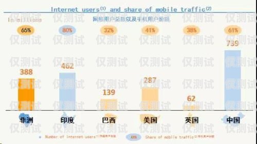 電銷賣信用卡，機(jī)遇與挑戰(zhàn)并存做電銷賣信用卡怎么樣賺錢