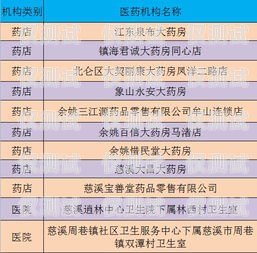 寧波保險智能外呼系統價格寧波保險智能外呼系統價格表
