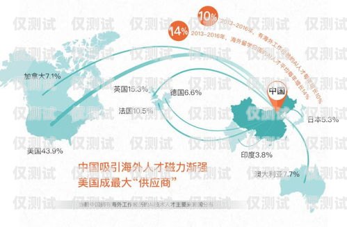 探尋秀山外呼智能系統的卓越實力秀山外環路最新消息