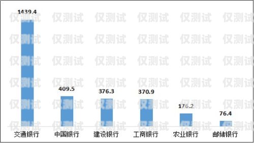廣發(fā)銀行信用卡部門電銷，創(chuàng)新與挑戰(zhàn)并存在廣發(fā)銀行信用卡電銷中心上班怎么樣