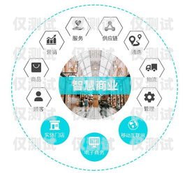 沈陽營銷外呼系統中心，提升銷售效率的利器沈陽外呼公司