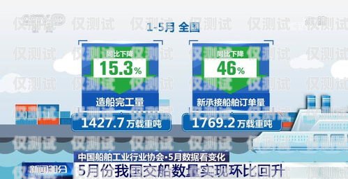 山西電銷專用手機卡低資費，助力企業(yè)降本增效山西電銷專用手機卡低資費套餐