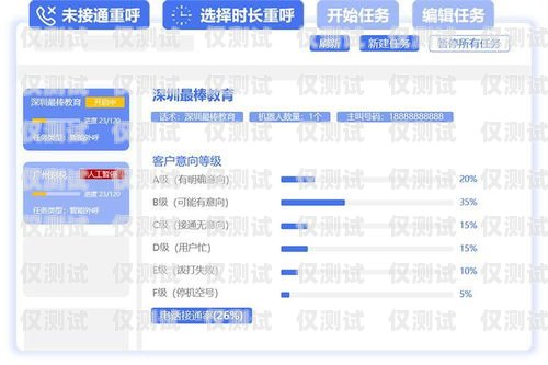 菏澤語音外呼系統(tǒng)代理——開啟高效銷售與服務(wù)的新途徑菏澤語音外呼系統(tǒng)代理電話
