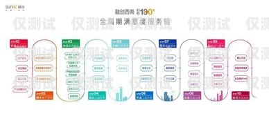 貴港穩定外呼系統，提升客戶滿意度的關鍵