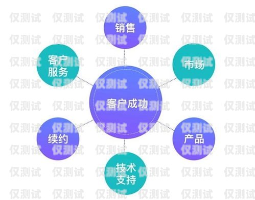 貴港穩定外呼系統，提升客戶滿意度的關鍵