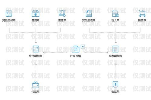 貴港穩定外呼系統，提升客戶滿意度的關鍵