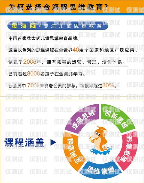 銅仁外呼系統加盟代理——開啟商機的新途徑銅仁外呼系統加盟代理電話號碼