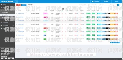 保定自動外呼系統排名保定外呼公司