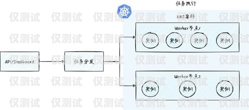 探索個人可用的外呼系統個人可以辦哪些外呼系統業務