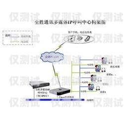 廣州電銷外呼系統代理，開啟高效銷售的新途徑廣州電話銷售外呼系統