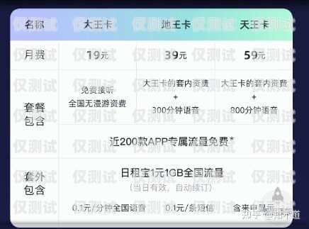 電銷卡流量需不需要？電銷卡流量需不需要開通