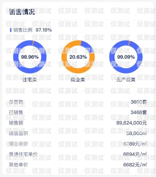 贛州回撥外呼系統(tǒng)供應商，助力企業(yè)高效溝通回撥外呼系統(tǒng)真的會不封卡嗎?