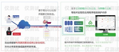 CRM 和外呼系統(tǒng)的廣泛應用領域什么企業(yè)會用到crm和外呼系統(tǒng)