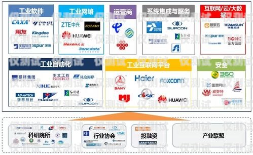 沈陽企業(yè)外呼系統(tǒng)價格的全面解析沈陽外呼公司