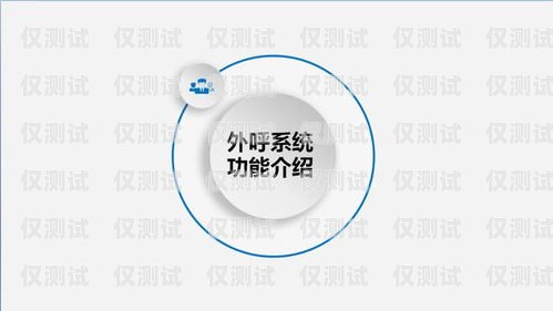 電銷外呼系統軟件哪家好？電銷外呼系統軟件哪家好一點