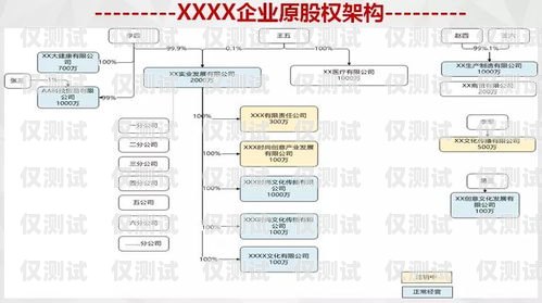 哈爾濱營銷外呼系統收費，如何選擇合適的方案哈爾濱外呼公司
